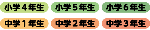 小学４、５、６年生・中学１、２、３年生